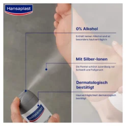 Hansaplast Silver Active Fußspray, 150 ml
