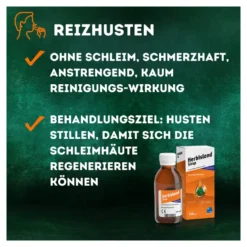 HerbIsland Sirup, 150 ml