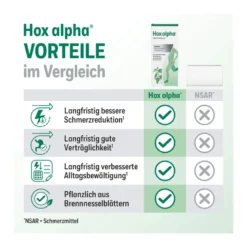 Hox alpha Hartkapseln, 50 St