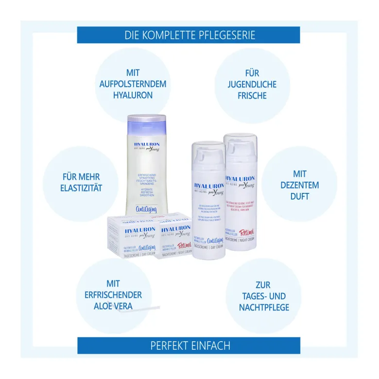 Hyaluron proYoung Faltenfiller Retinol Nachtcreme, 140 ml