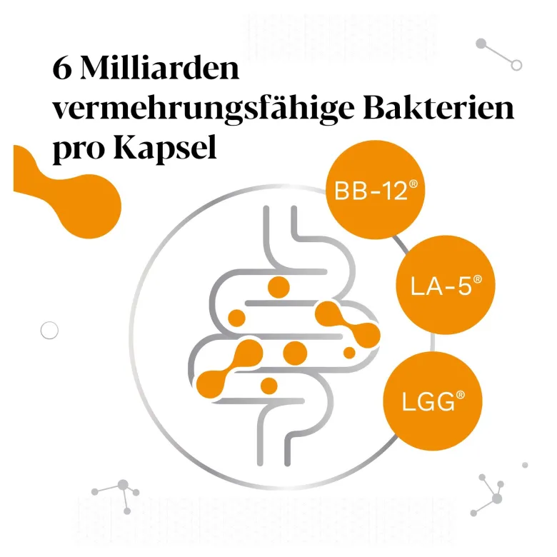 IberoBiotics Pro Kapseln, 30 St