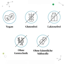 IberoBiotics Zen Kapseln, 2X14 St