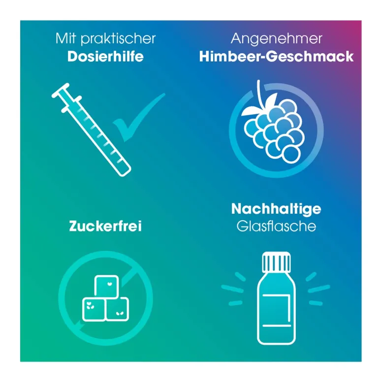 Ibuflam 40 mg/ml Suspension zum Einnehmen, 100 ml