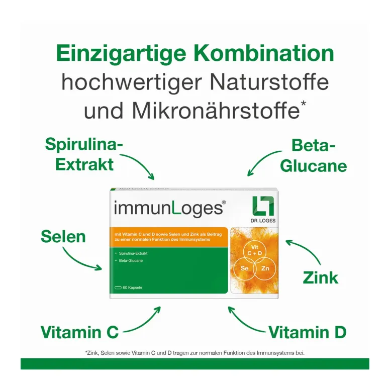ImmunLoges Kapseln, 120 St