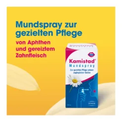 Kamistad Mundspray, 20 ml