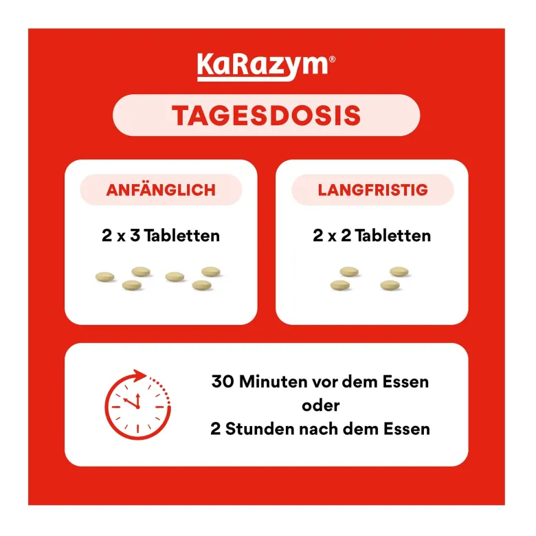 Karazym Magensaftresistente Tabletten, 400 St