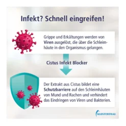 Klosterfrau Cistus Infekt Blocker, 30 ml