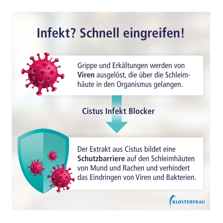 Klosterfrau Cistus Infekt Blocker, 30 ml