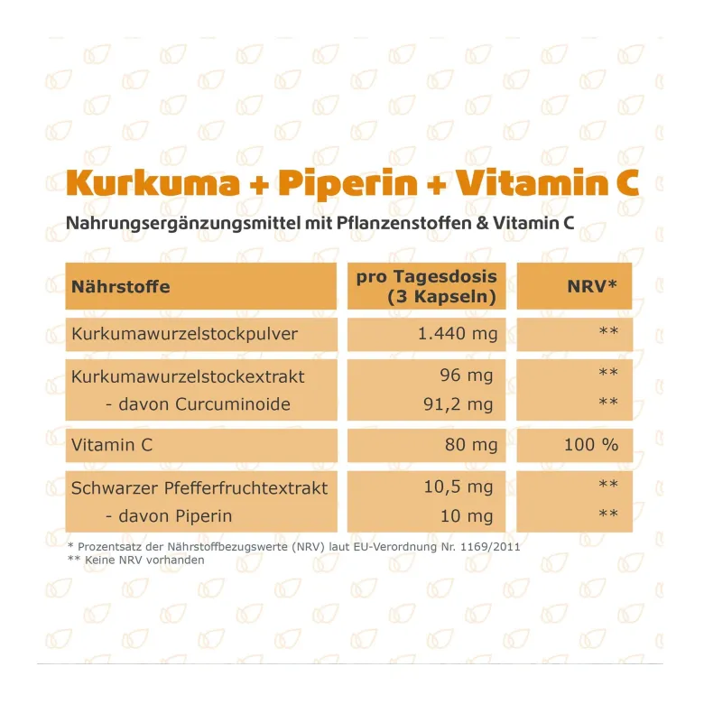 Kurkuma+Curcumin+Piperin+Vitamin C Kapseln, 120 St