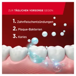 Lacalut aktiv Mundspüllösung, 300 ml