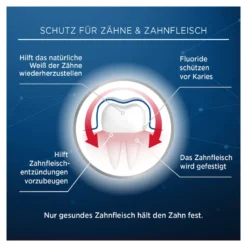 Lacalut aktiv Zahnfleischschutz & Sanftes Weiß Zahncreme, 75 ml