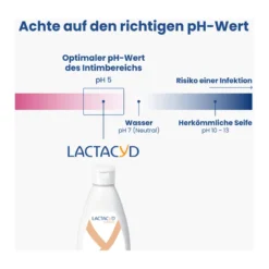 Lactacyd Classic Intimwaschlotion, 400 ml