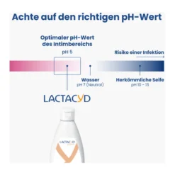 Lactacyd Intimwaschlotion, 200 ml