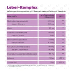Leber-Komplex+Mariendistel+Artischocke+Cholin Kapseln, 120 St