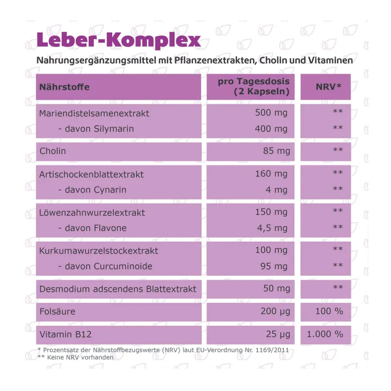 Leber-Komplex+Mariendistel+Artischocke+Cholin Kapseln, 120 St