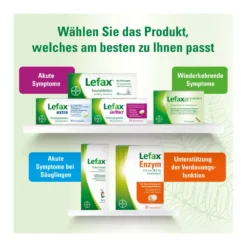 Lefaxan protect Hartkapseln, 30 St