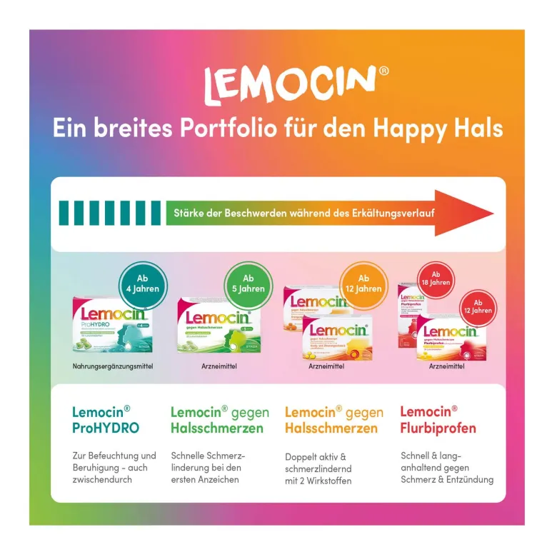 Lemocin gegen Halsschmerzen Limone, 20 St