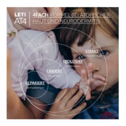 LETI AT4 Anti-Juckreiz Hydrogel, 50 ml
