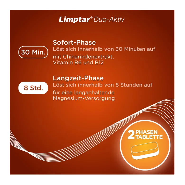 Limptar Duo-Aktiv Tabletten, 30 St