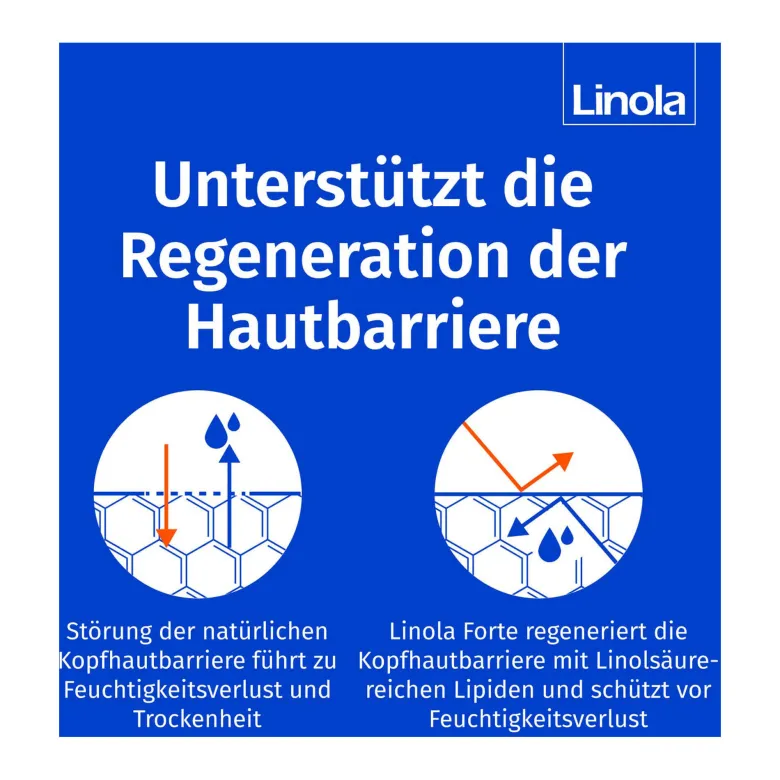 Linola Forte Kopfhaut-Tonikum, 100 ml