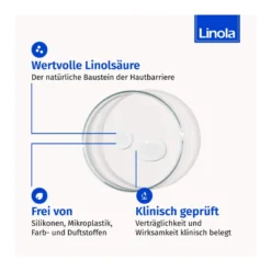 Linola Haar- und Kopfhautspülung, 200 ml