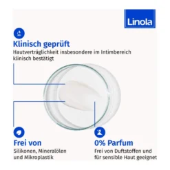 Linola Schutz-Balsam, 50 ml