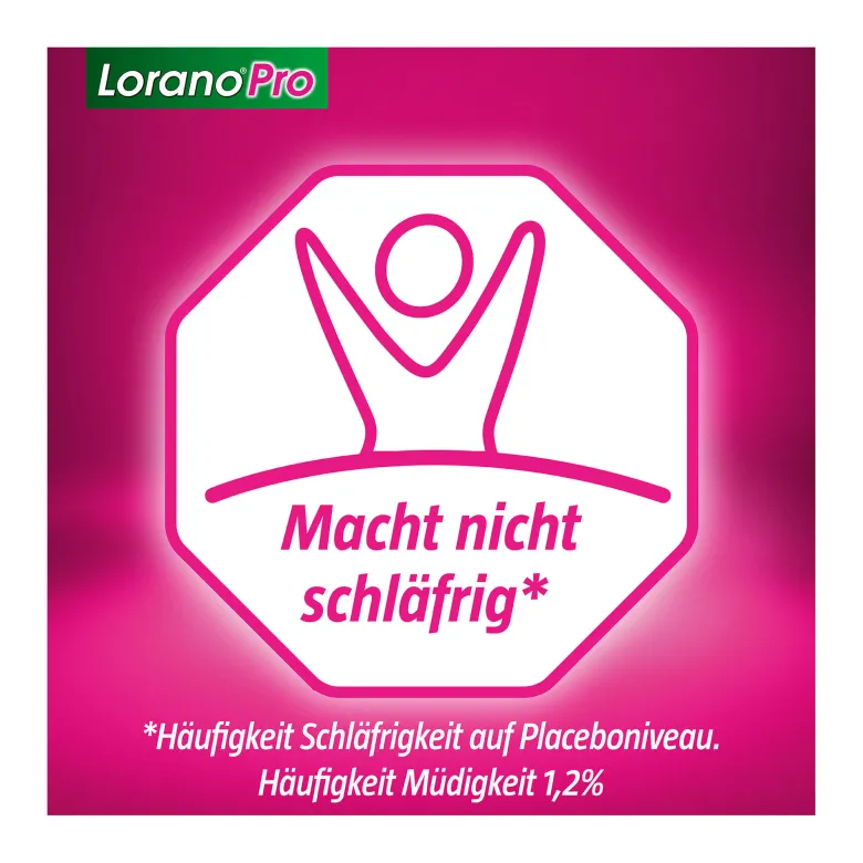 LoranoPro 0,5 mg/ml Lösung zum Einnehmen, 50 ml