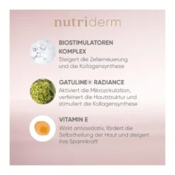 Louis Widmer nutriderm Tagescreme Eclat Rose UV 50, 50 ml