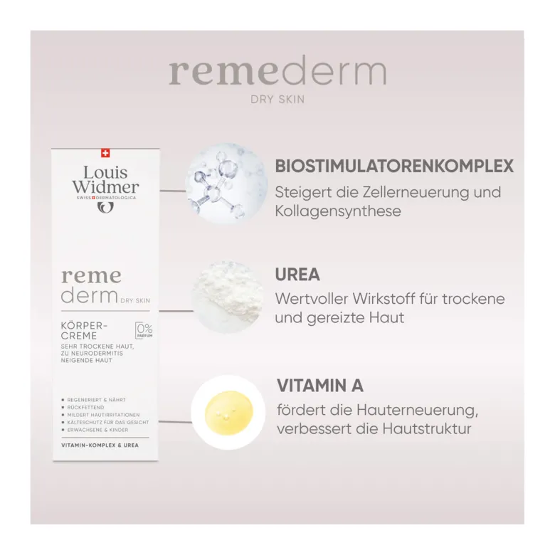 Louis Widmer remederm Körpercreme unparfümiert, 200 ml
