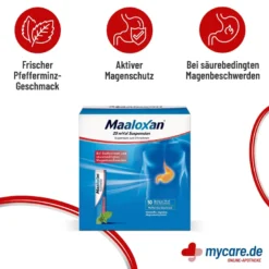 Maaloxan 25 mVal Suspension, 50X10 ml