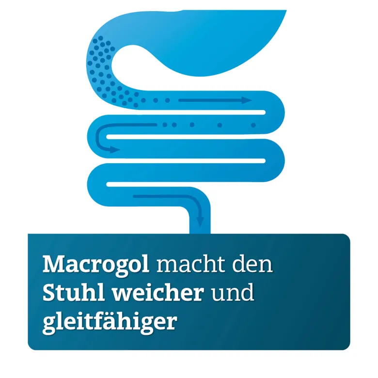 Macrogol Adgc plus Elektrolyte Pulver, 50 St
