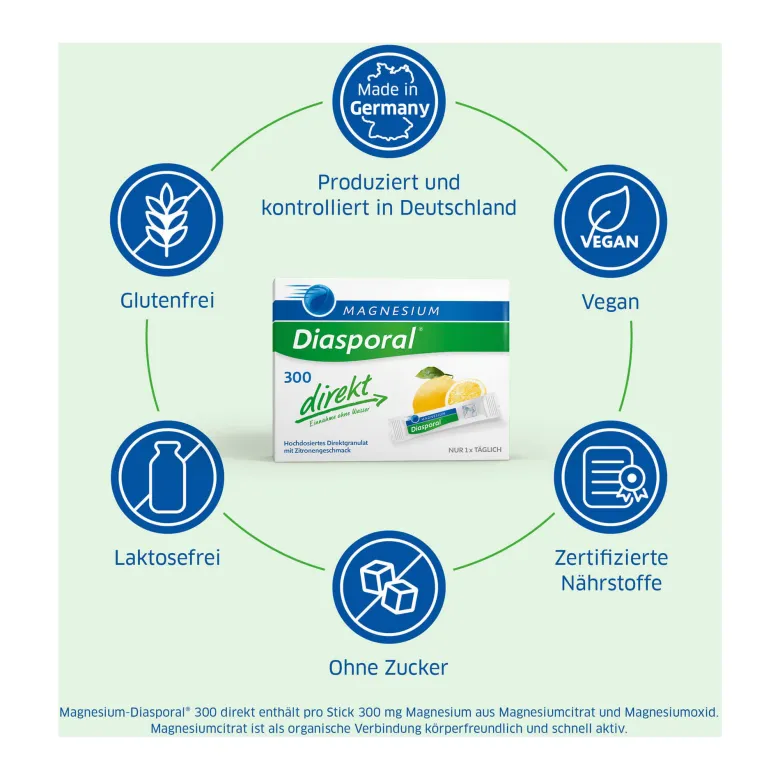 Magnesium Diasporal 300 direkt, 50 St