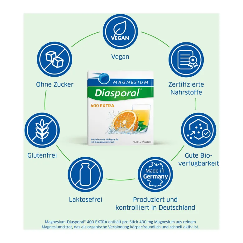 Magnesium Diasporal 400 Extra Trinkgranulat, 50 St
