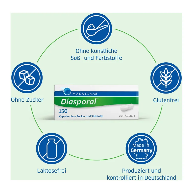 Magnesium Diasporal 150 Kapseln, 50 St