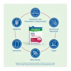 Magnesium-Diasporal pro DEPOT Muskeln und Nerven, 30 St