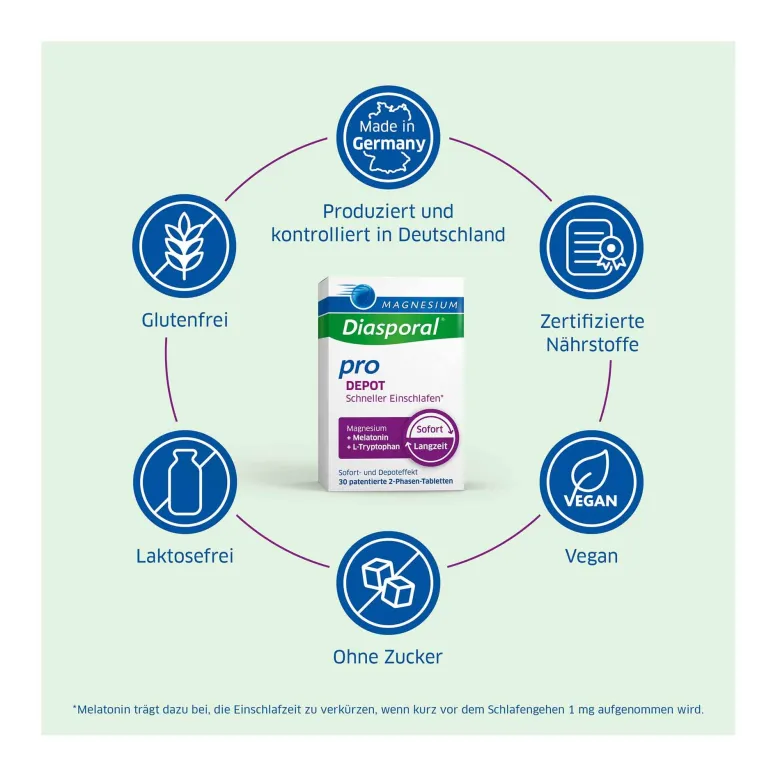 Magnesium-Diasporal pro DEPOT Schneller Einschlafen Tablette, 30 St