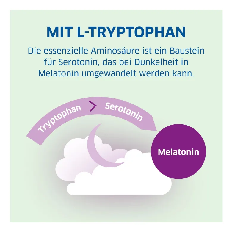 Magnesium-Diasporal pro DEPOT Schneller Einschlafen Tablette, 30 St