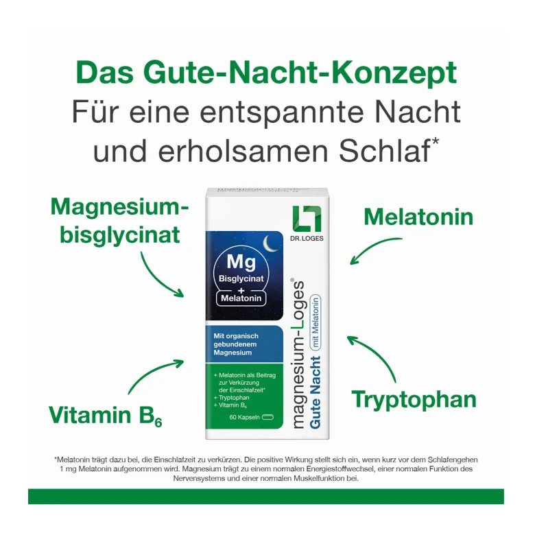 Magnesium-Loges Gute Nacht mit Melatonin, 30 St