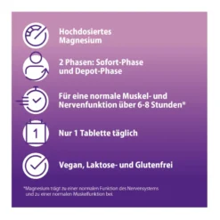 Magnetrans Duoaktiv 400 mg Tabletten, 20 St