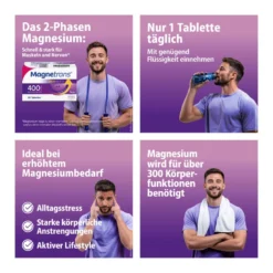 Magnetrans Duoaktiv 400 mg Tabletten, 20 St