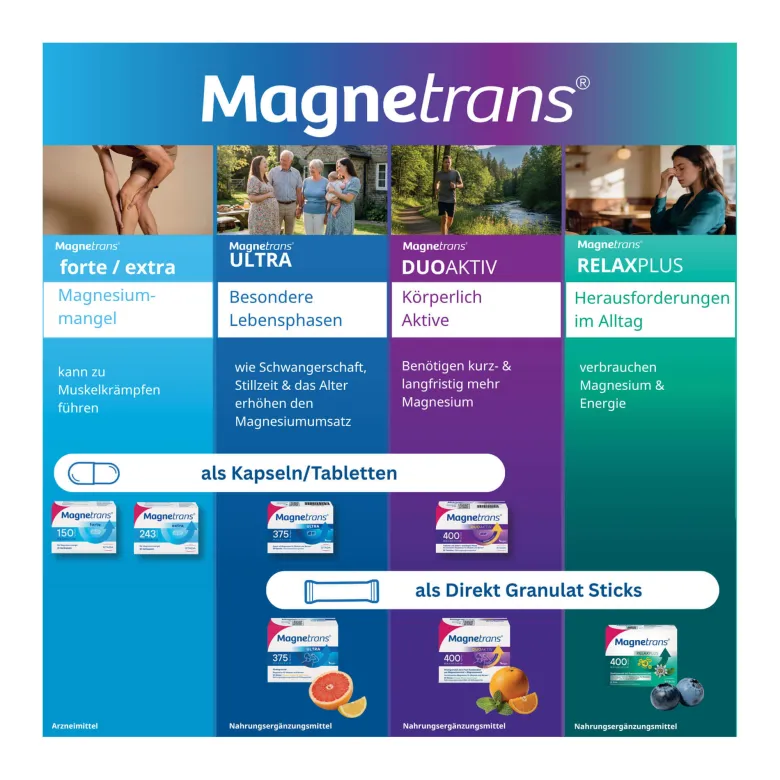 Magnetrans Duoaktiv 400 mg Tabletten, 20 St