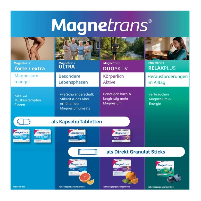 Magnetrans extra 243 mg Hartkapseln, 100 St