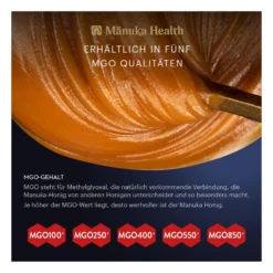 Manuka Health MGO 400+ Manuka Honig Geschenkset, 250 g