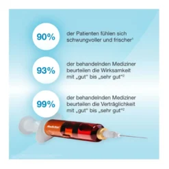 Medivitan iV Injektionslösung in Zweikammerspritze, 8 St