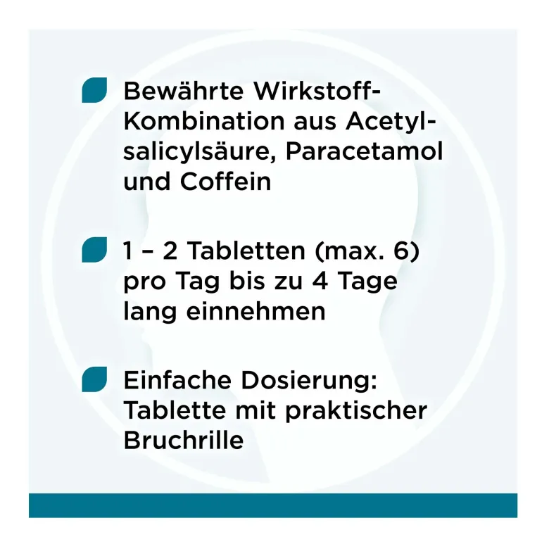 Melabon K Tabletten, 20 St