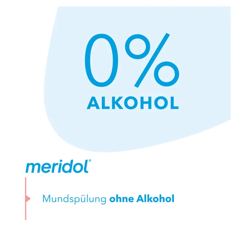 Meridol Rundumpflege Mundspülung, 400 ml