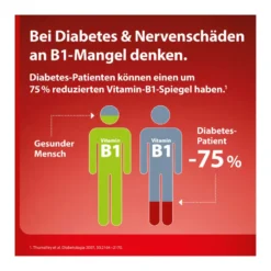 Milgamma protekt Filmtabletten, 60 St