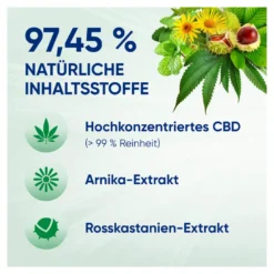 Mobilat CBD Aktiv-Gel, 100 ml
