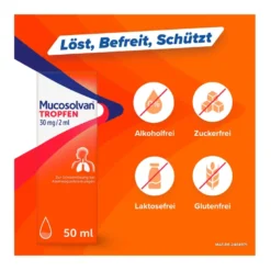 Mucosolvan Tropfen 30 mg/2 ml, 50 ml