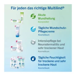 Multilind Heilsalbe mit Nystatin, 50 g